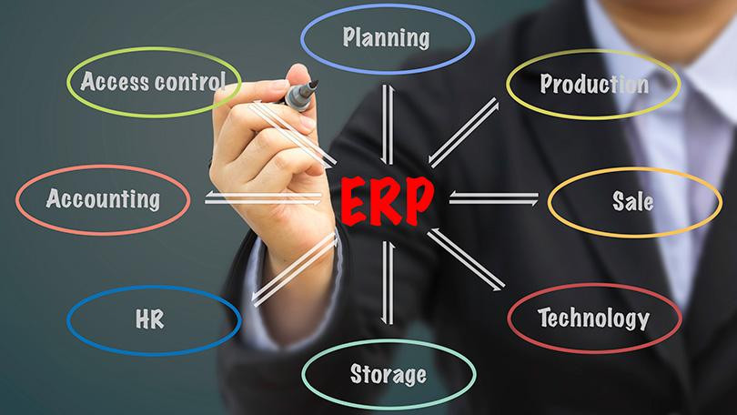 erp components
